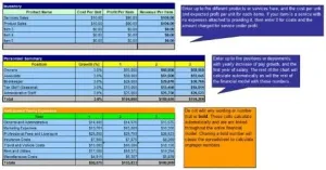 How to Start an Invseting Club Plus Business Plan