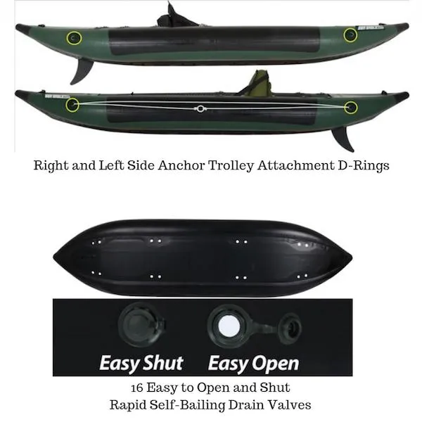 Sea Eagle 350fx Inflatable Fishing Kayak