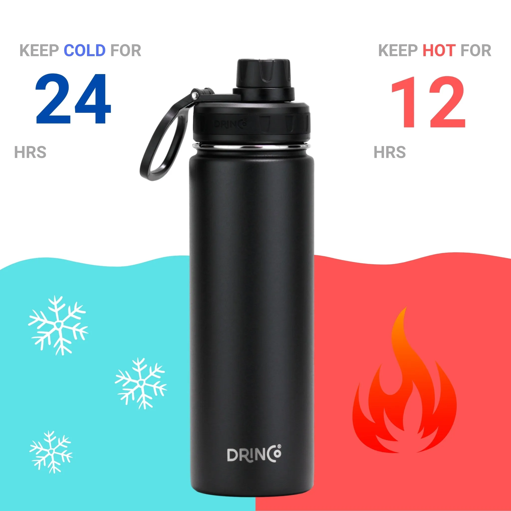 Stainless Steel Sport Water Bottle - Black